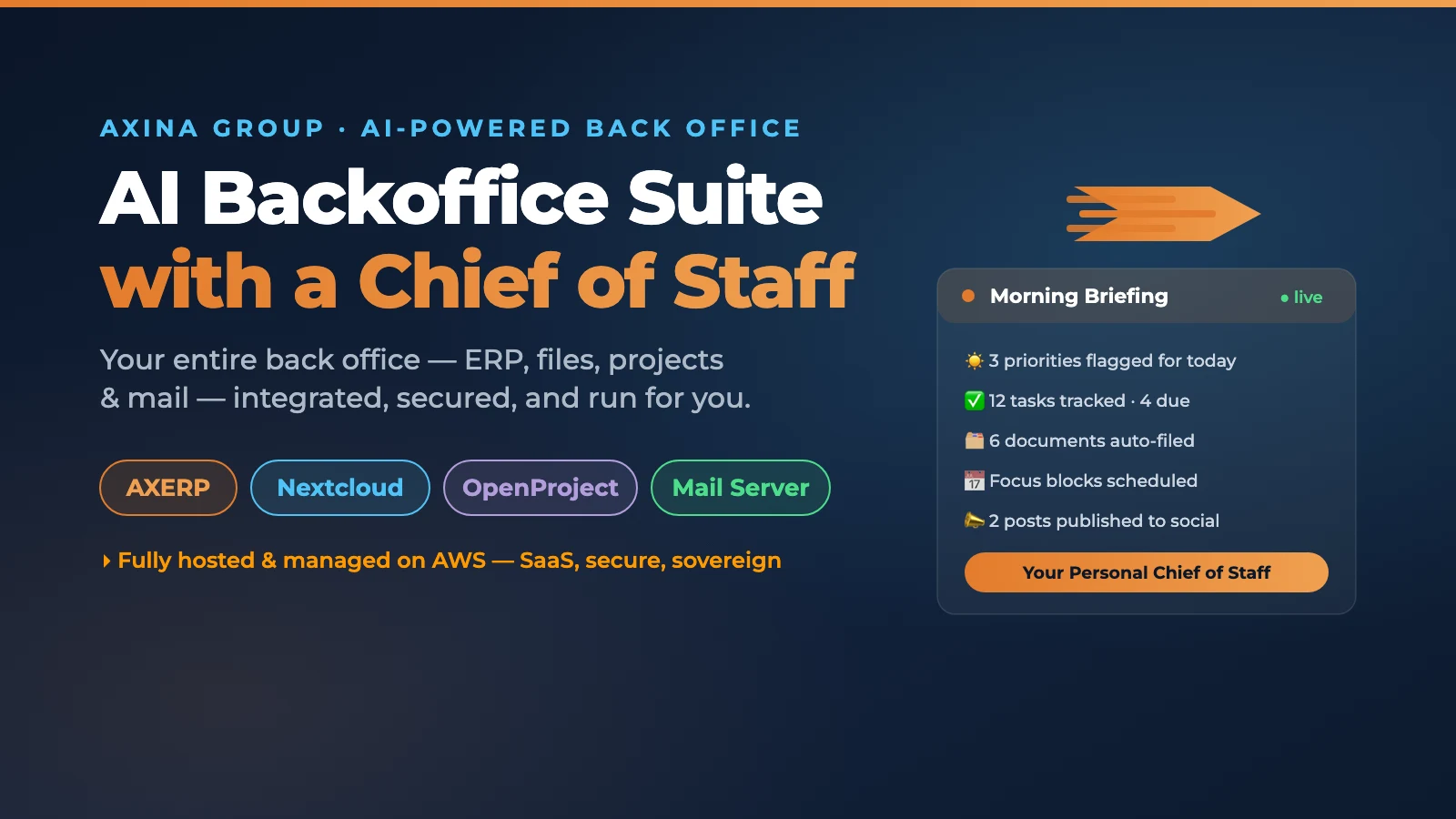 AXINA AI Backoffice Suite with a personal Chief of Staff — AXERP, Nextcloud, OpenProject and mail on AWS