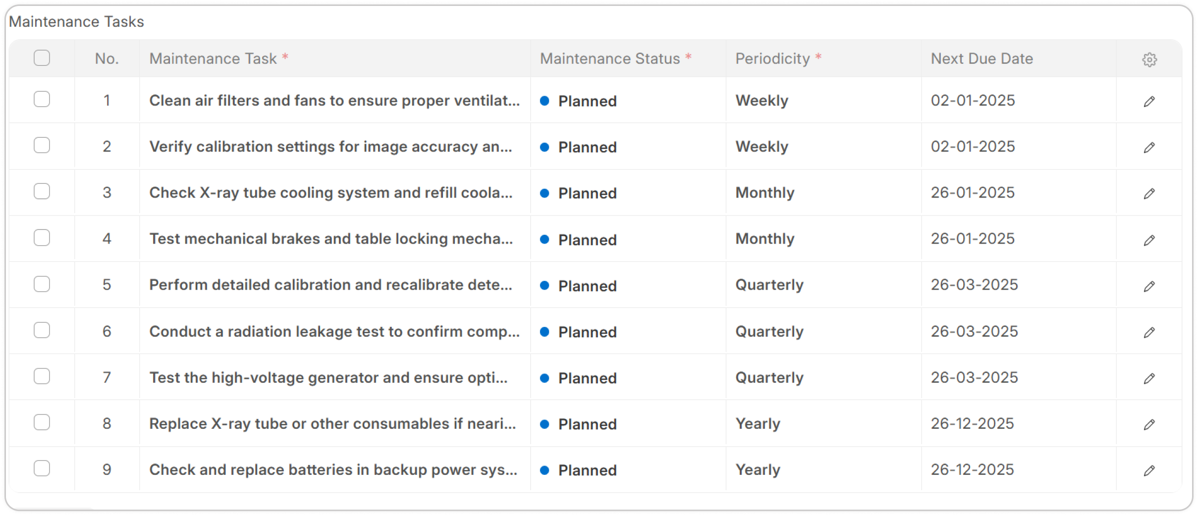 Government Healthcare Infrastructure