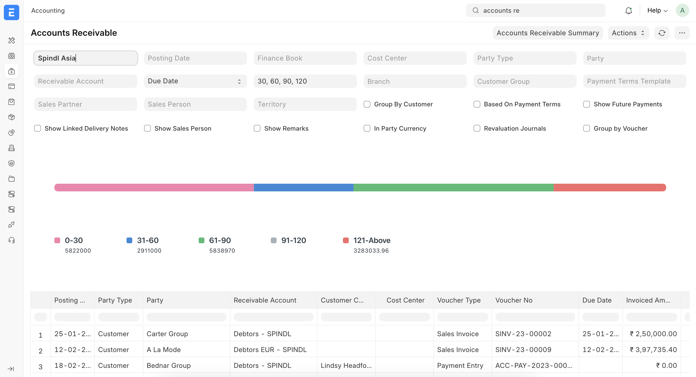 AXERP Accounts Receivable Dashboard